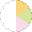 午後12:00～18:00